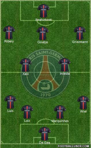 Paris Saint-Germain Formation 2016