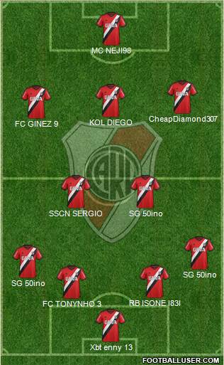 River Plate Formation 2016