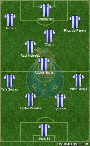 Futebol Clube do Porto - SAD Formation 2016