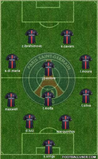 Paris Saint-Germain Formation 2016
