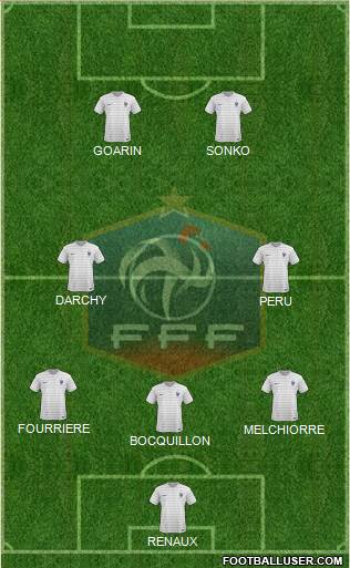 France Formation 2016