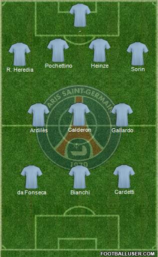 Paris Saint-Germain Formation 2016