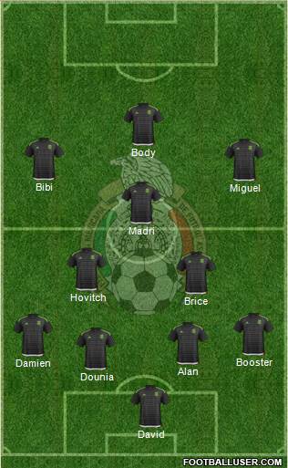 Mexico Formation 2016