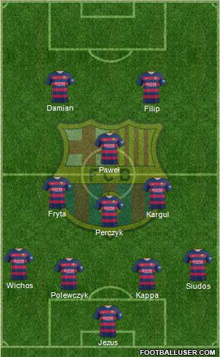 F.C. Barcelona Formation 2016