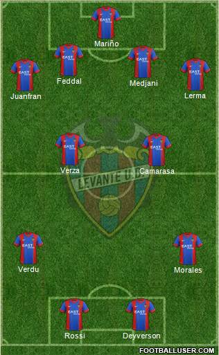 Levante U.D., S.A.D. Formation 2016