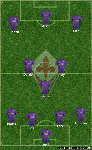 Fiorentina Formation 2016