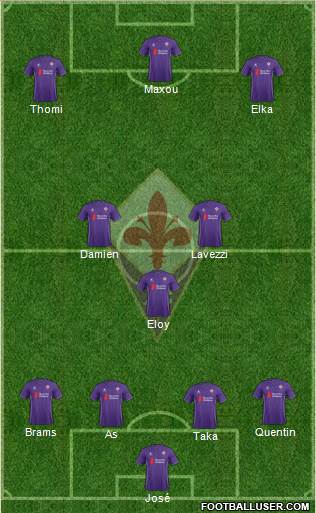 Fiorentina Formation 2016