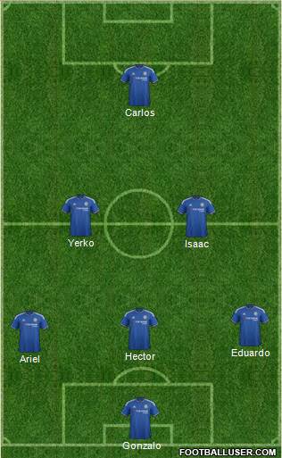 Chelsea Formation 2016