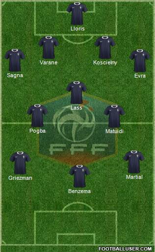 France Formation 2016