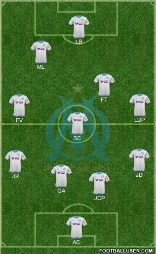 Olympique de Marseille Formation 2016
