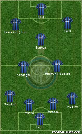 F.C. Internazionale Formation 2016