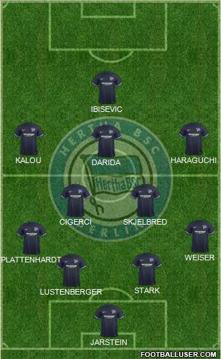 Hertha BSC Berlin Formation 2016