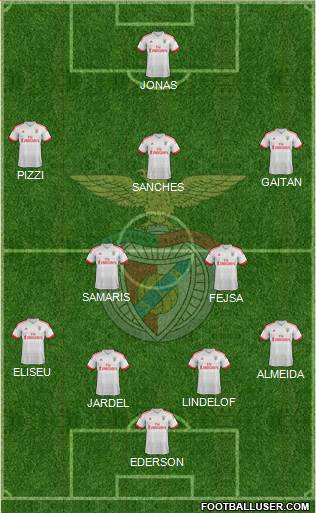 Sport Lisboa e Benfica - SAD Formation 2016