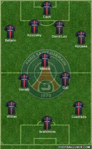 Paris Saint-Germain Formation 2016