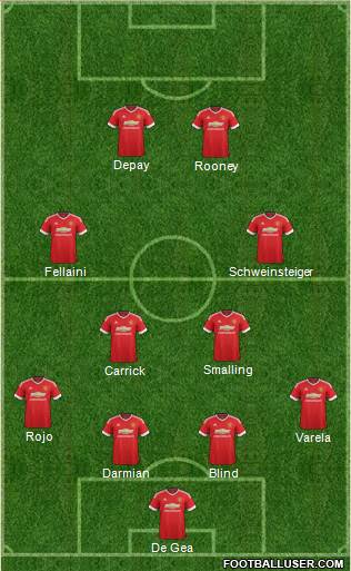 Manchester United Formation 2016