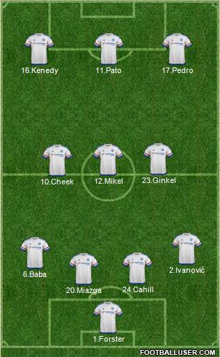Chelsea Formation 2016