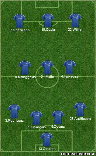 Chelsea Formation 2016