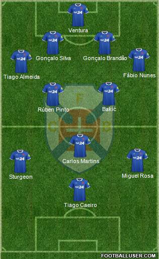 C.F. Os Belenenses - SAD Formation 2016