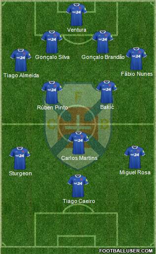 C.F. Os Belenenses - SAD football formation