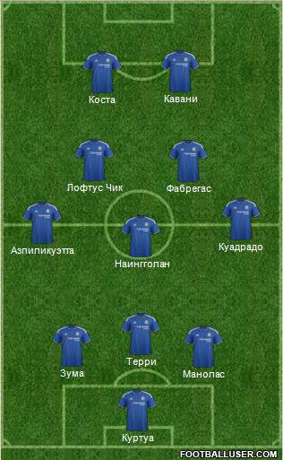 Chelsea Formation 2016