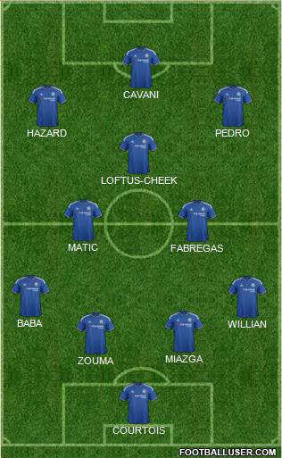 Chelsea Formation 2016