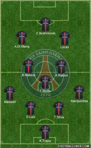 Paris Saint-Germain Formation 2016