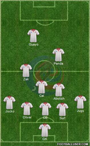 Costa Rica Formation 2016