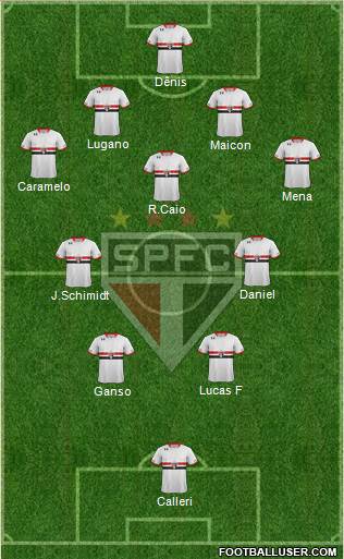 São Paulo FC Formation 2016