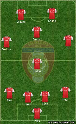 St. Patrick's Athletic Formation 2016