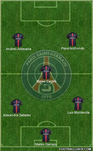 Paris Saint-Germain Formation 2016