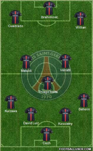 Paris Saint-Germain Formation 2016