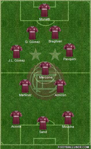 Lanús Formation 2016