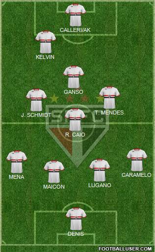 São Paulo FC Formation 2016