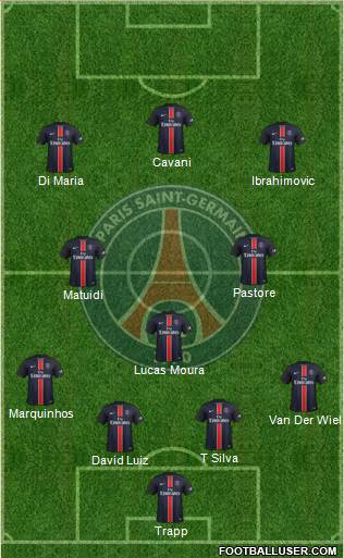 Paris Saint-Germain Formation 2016