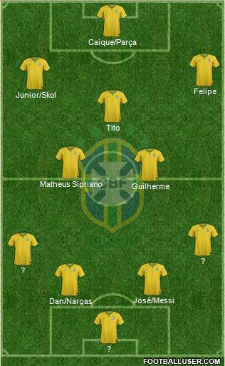 Brazil Formation 2016