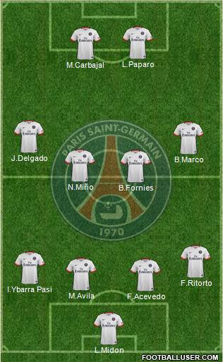 Paris Saint-Germain Formation 2016