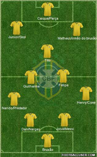 Brazil Formation 2016