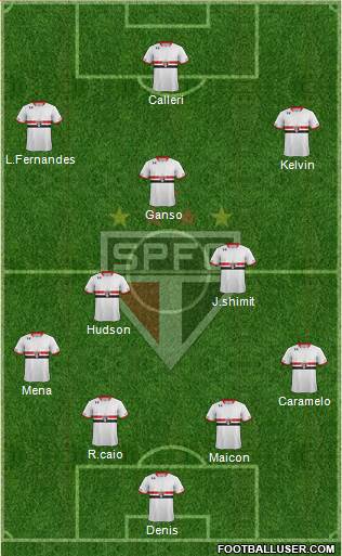 São Paulo FC Formation 2016