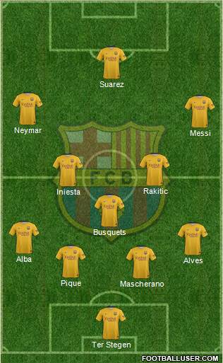 F.C. Barcelona Formation 2016