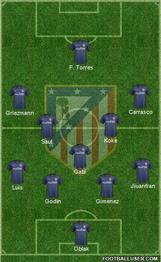 C. Atlético Madrid S.A.D. Formation 2016