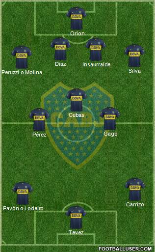 Boca Juniors Formation 2016