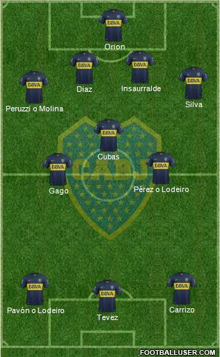 Boca Juniors Formation 2016