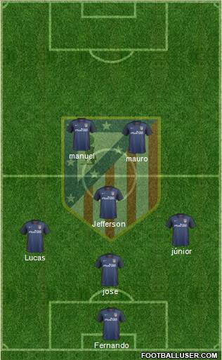 C. Atlético Madrid S.A.D. Formation 2016