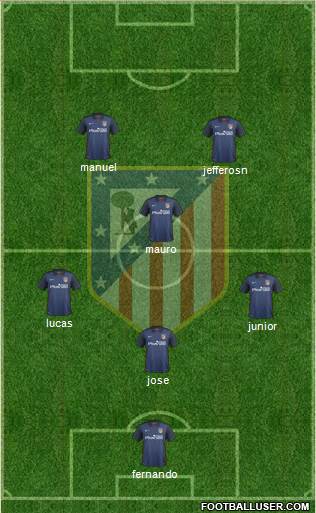 C. Atlético Madrid S.A.D. Formation 2016