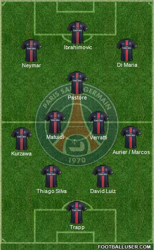 Paris Saint-Germain Formation 2016