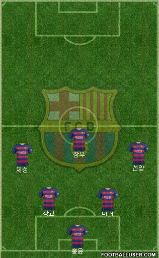 F.C. Barcelona Formation 2016