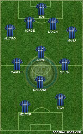 F.C. Internazionale Formation 2016