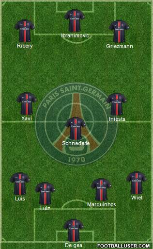 Paris Saint-Germain Formation 2016