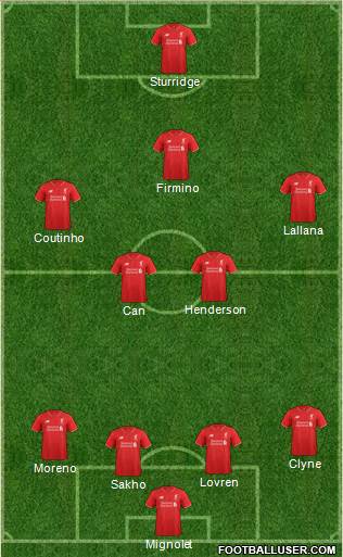 Liverpool Formation 2016