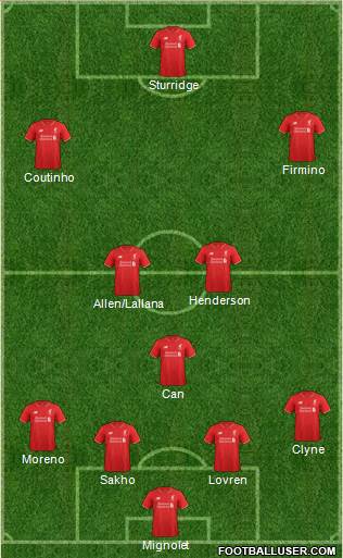 Liverpool Formation 2016